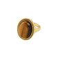 Between Signet Ring