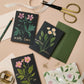Botanical Daisy Birthday Card